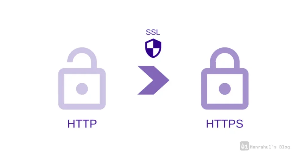 HTTP vs HTTPS