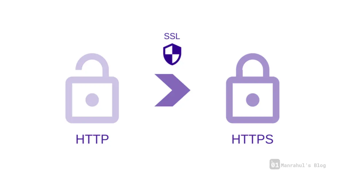HTTP vs HTTPS