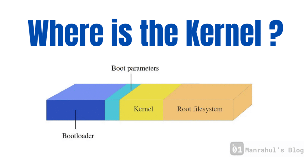Where is the Kernel in computer?