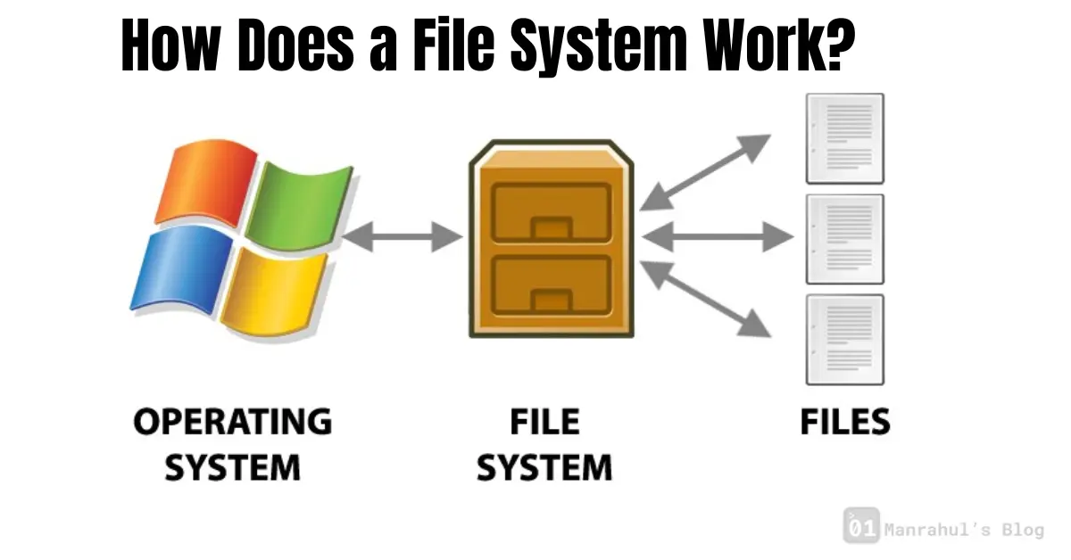 How Does a File System Work