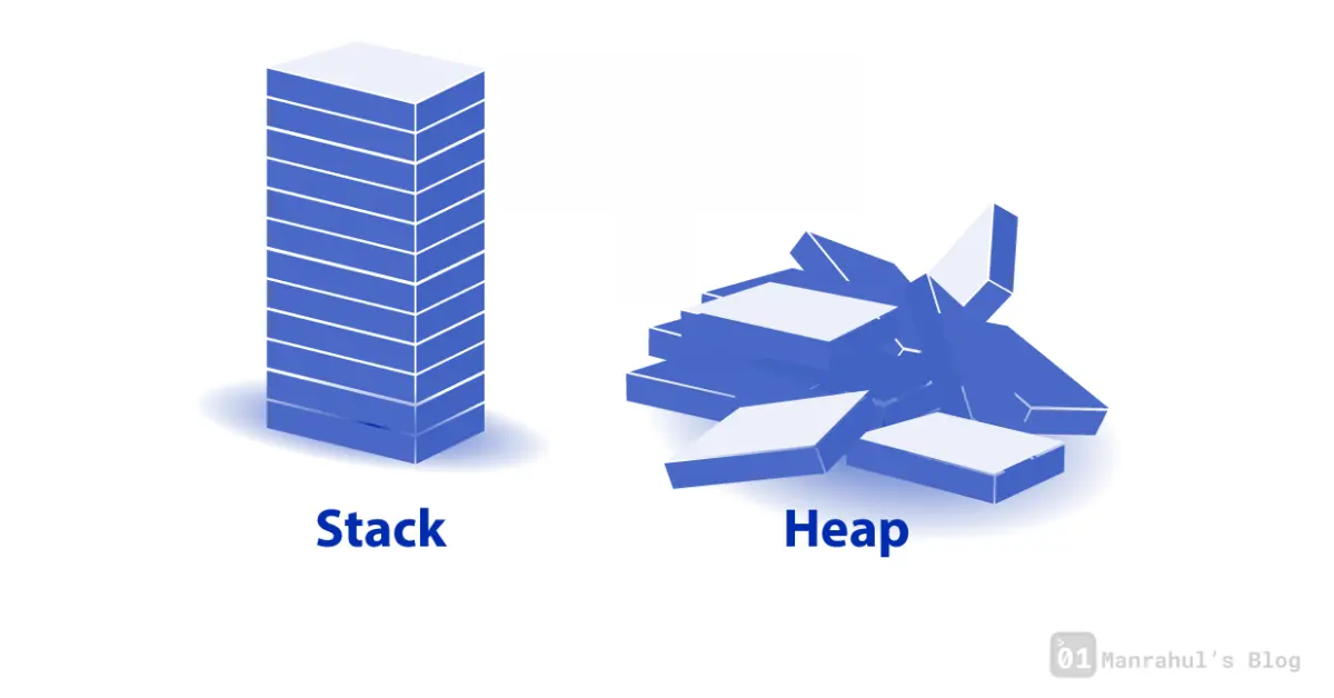 Stack and Heap Memory